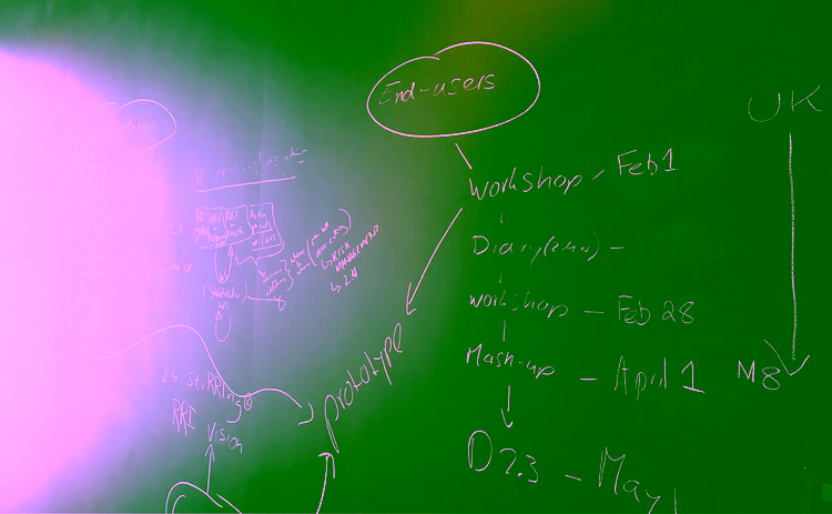 Blackboard
